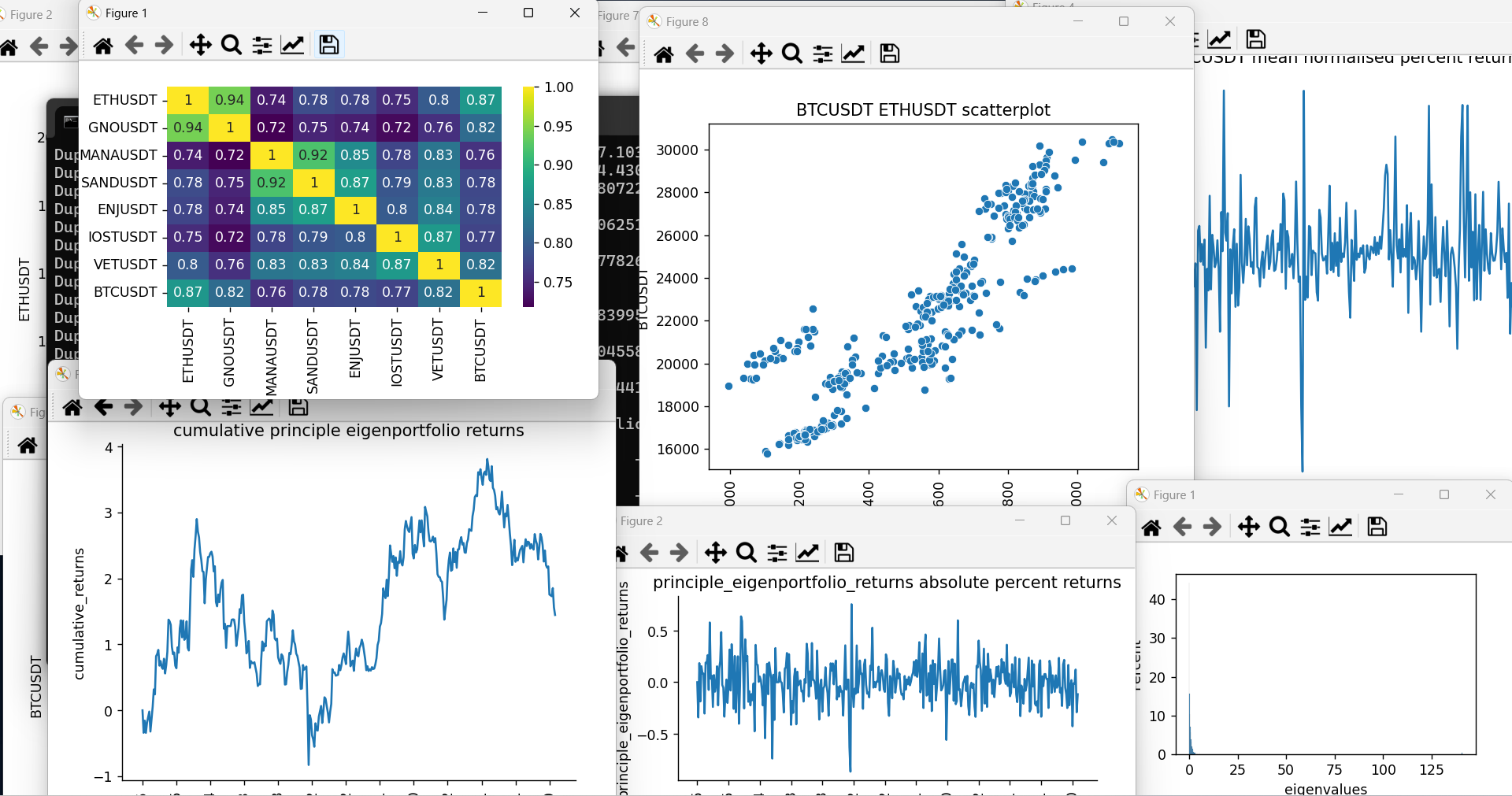 stats-tools